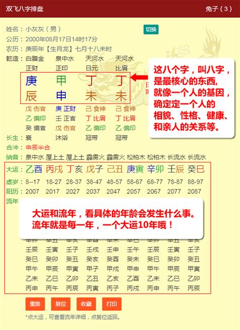 免費 四柱 八字算命|八字排盘